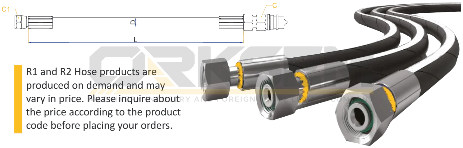 Hydraulikschläuche R1–R2